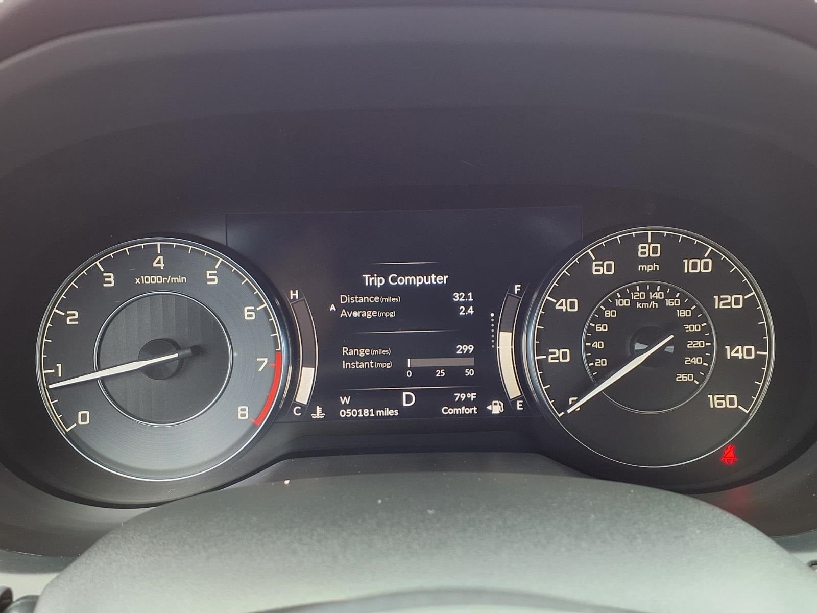 2021 Acura RDX Technology Package